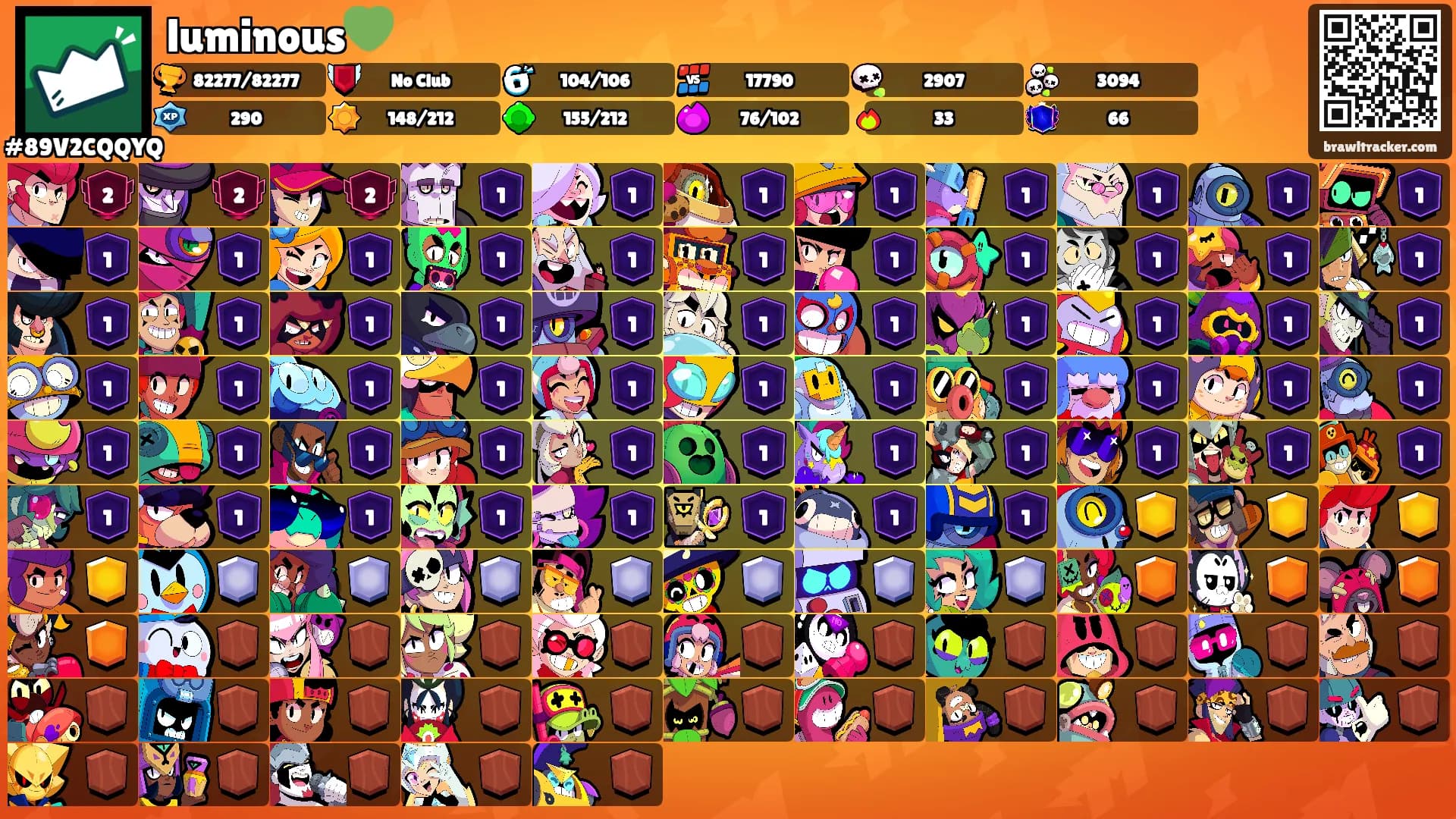 luminous💚's Ranks