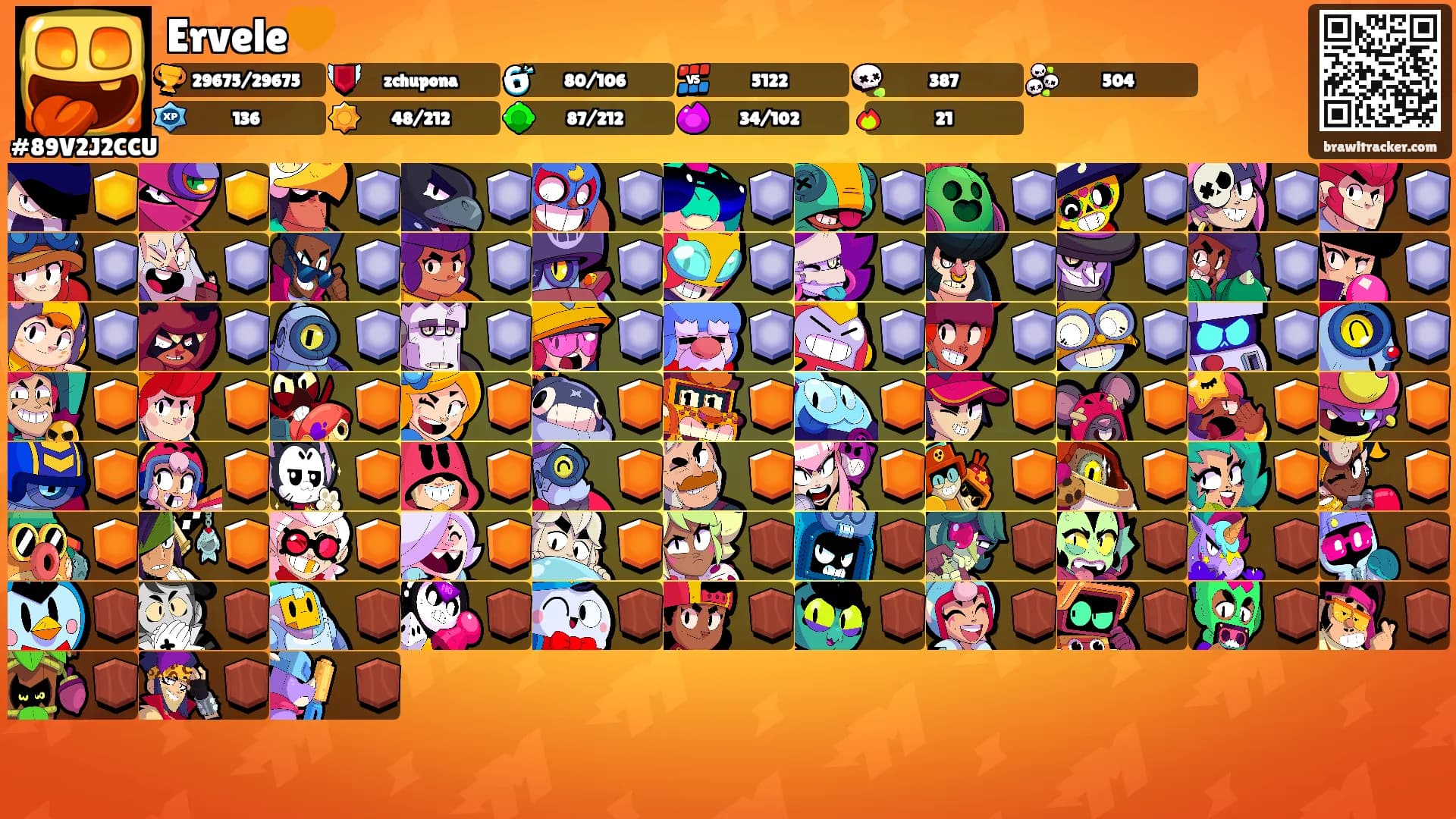 Ervele🧡's Ranks