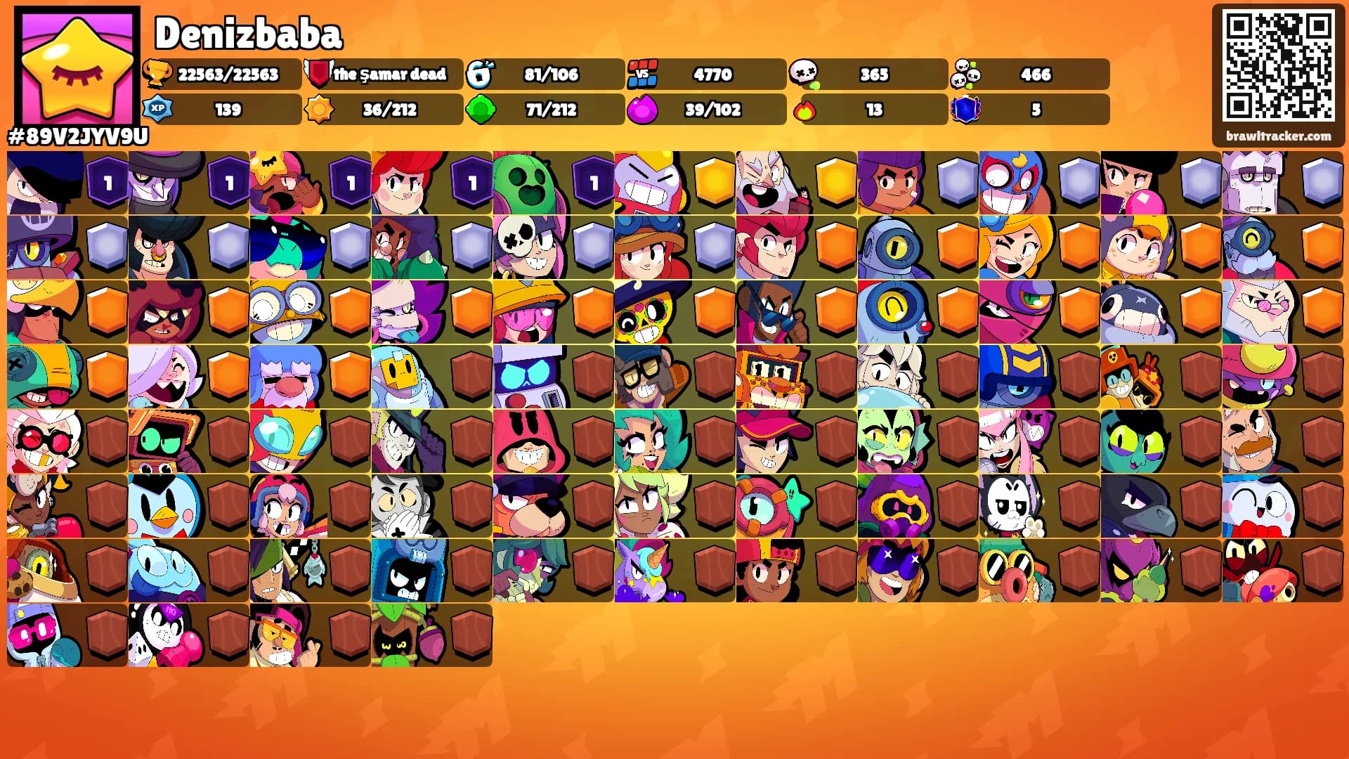 Denizbaba's Ranks