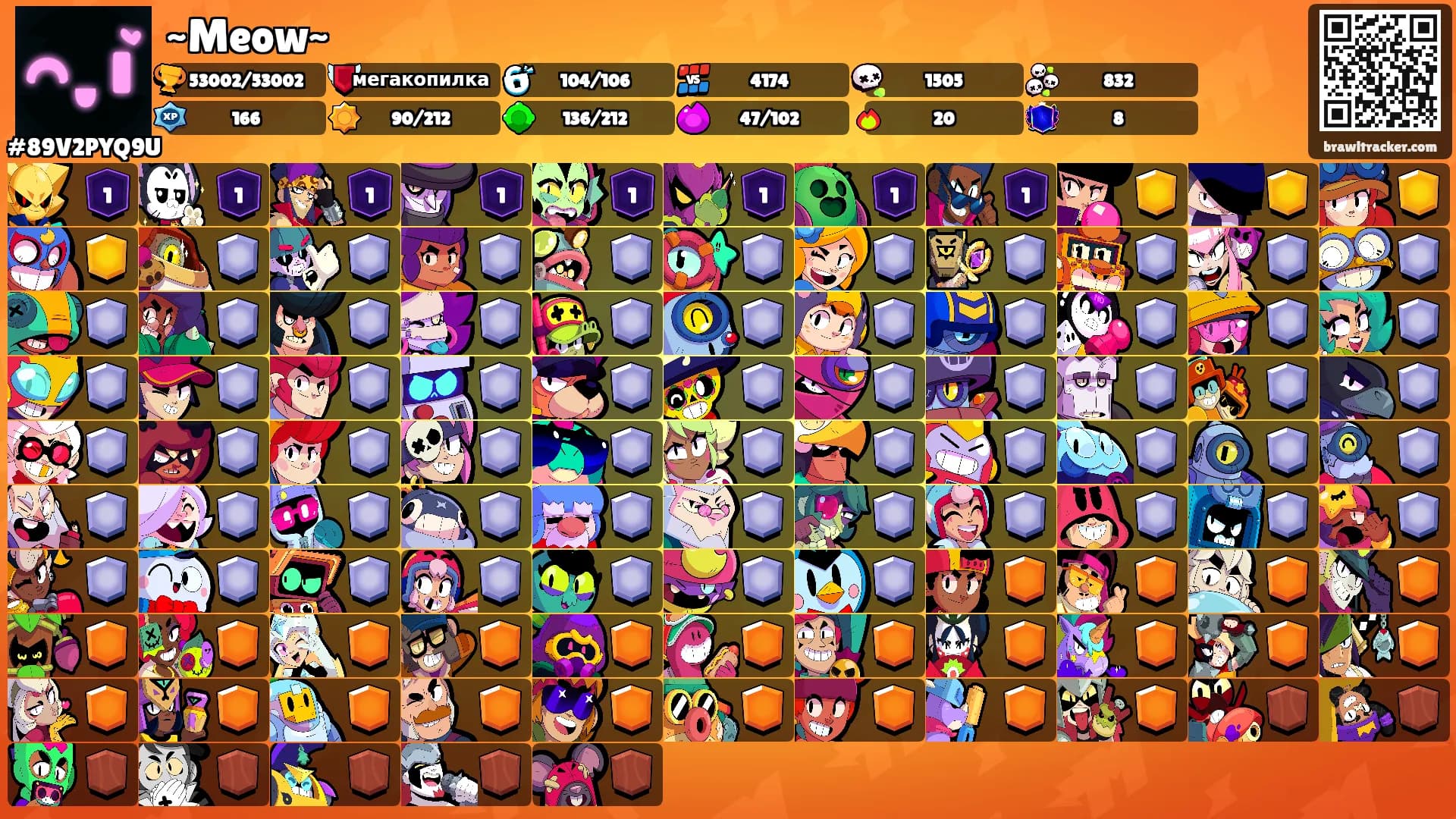 ~Meow~'s Ranks