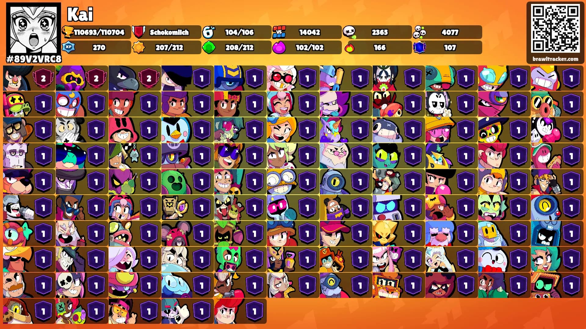 Kai's Ranks