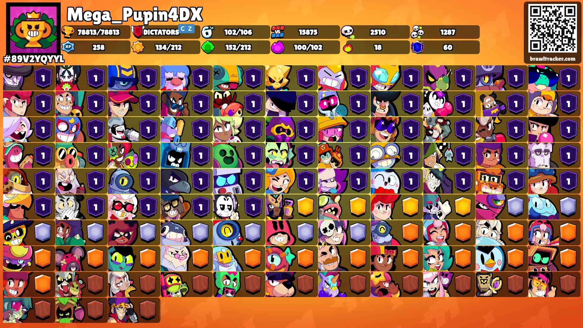 Mega_Pupin4DX's Ranks