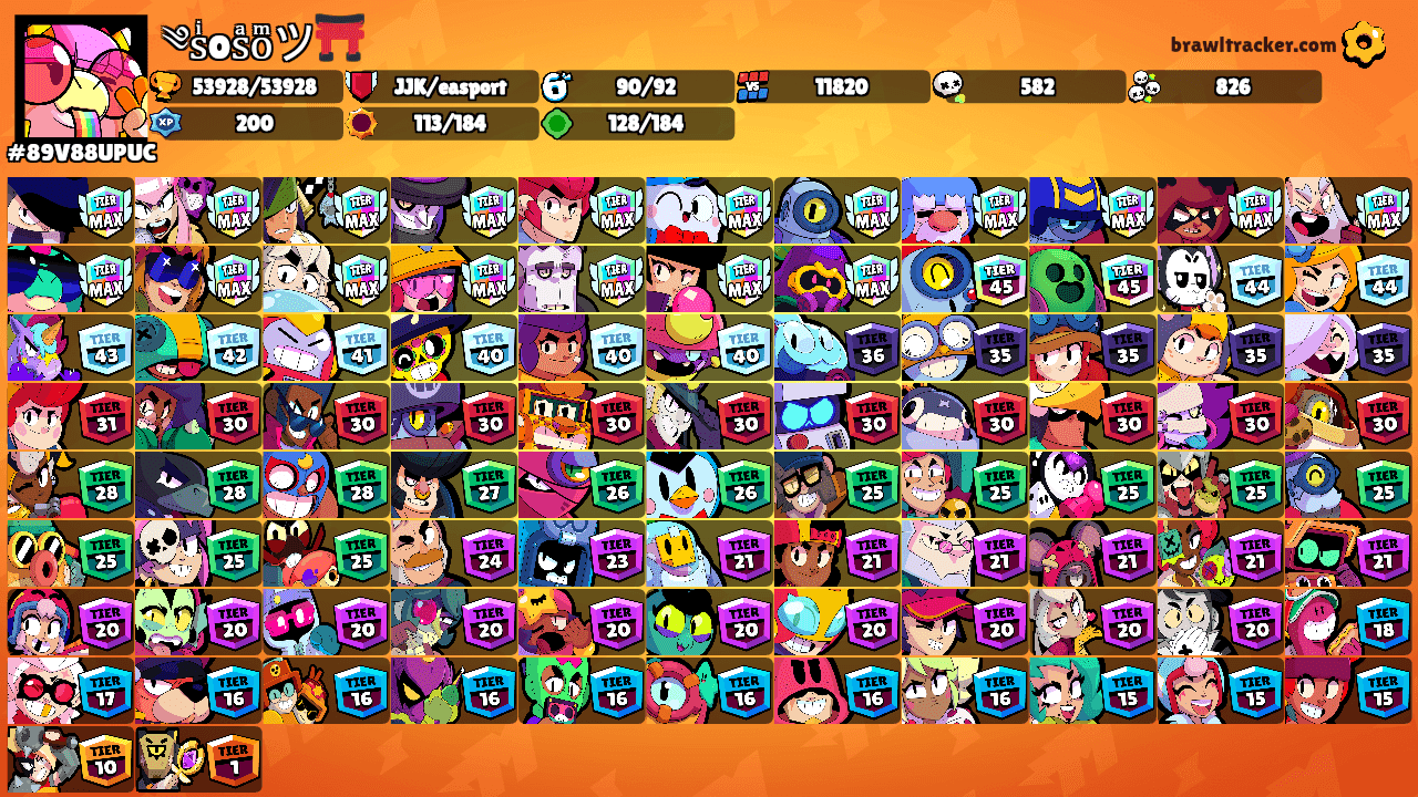 ༄sͥosͣoͫツ⛩️'s Ranks