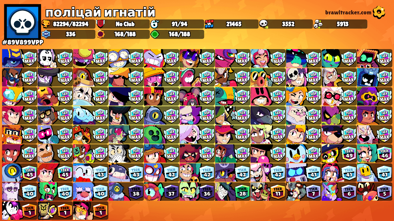 поліцай игнатій's Ranks