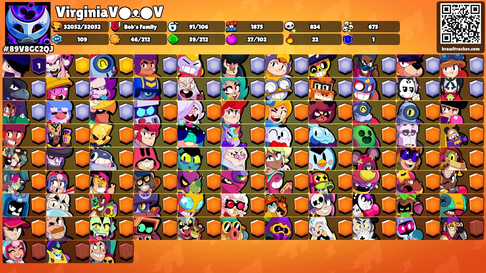 VirginiaV●ᴥ●V's Ranks