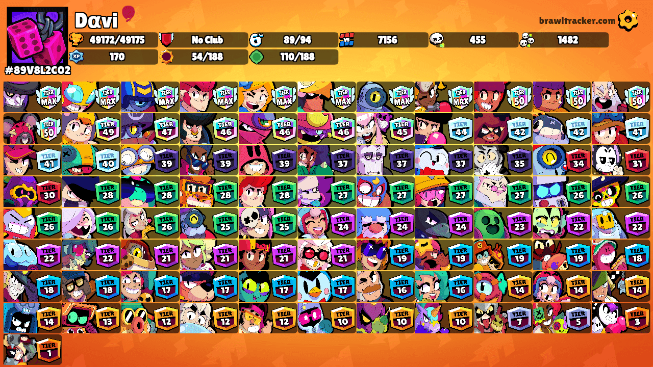 Dαvi🎈's Ranks