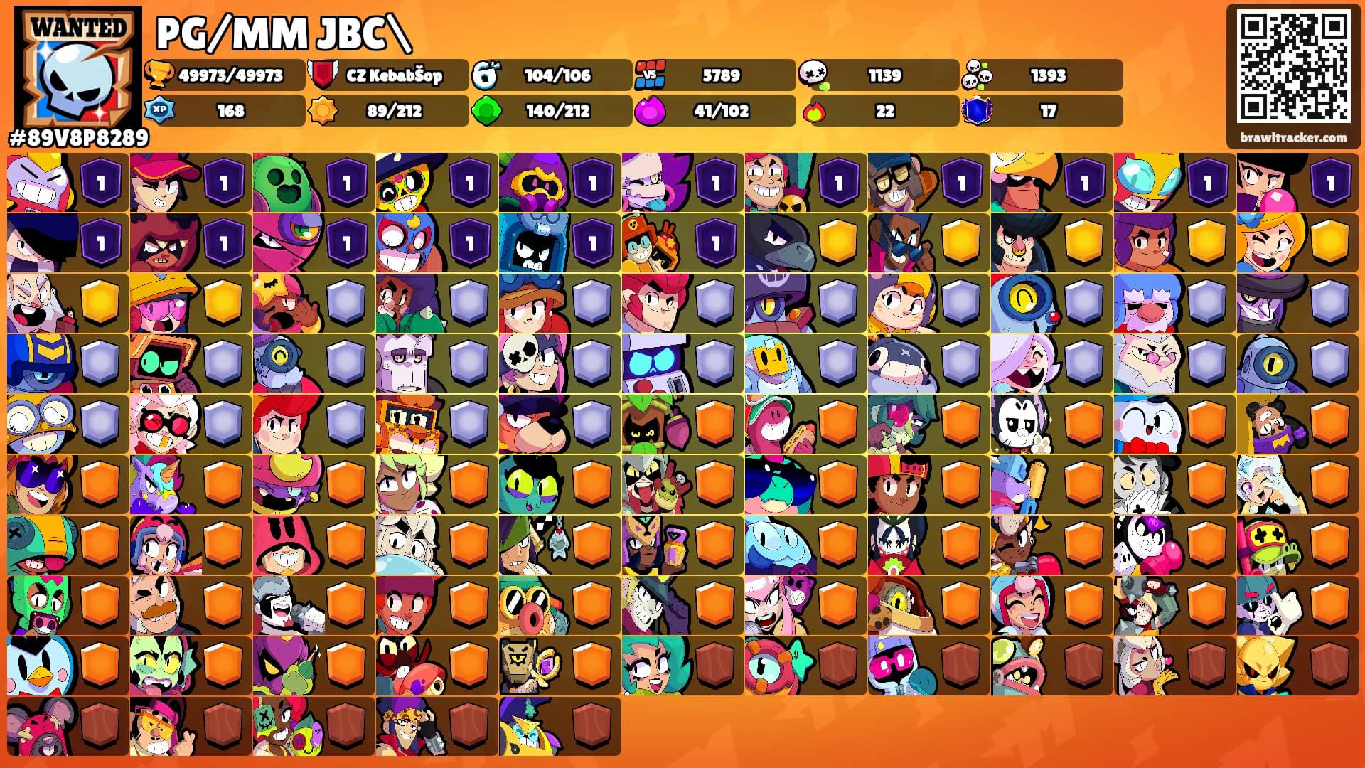 PG/MM JBC\'s Ranks