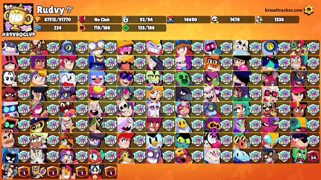 Rudvyヶ's Ranks
