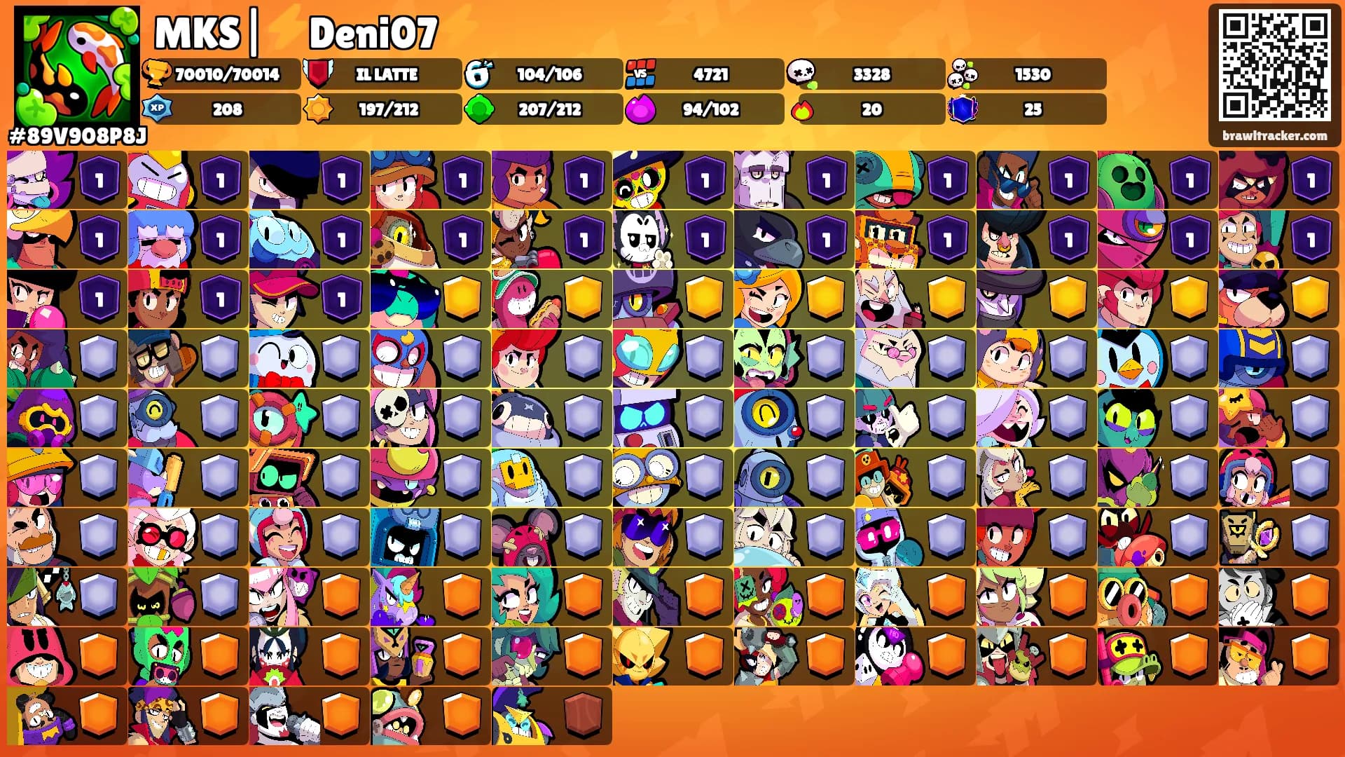 MKS|⚡Deni07⚡'s Ranks