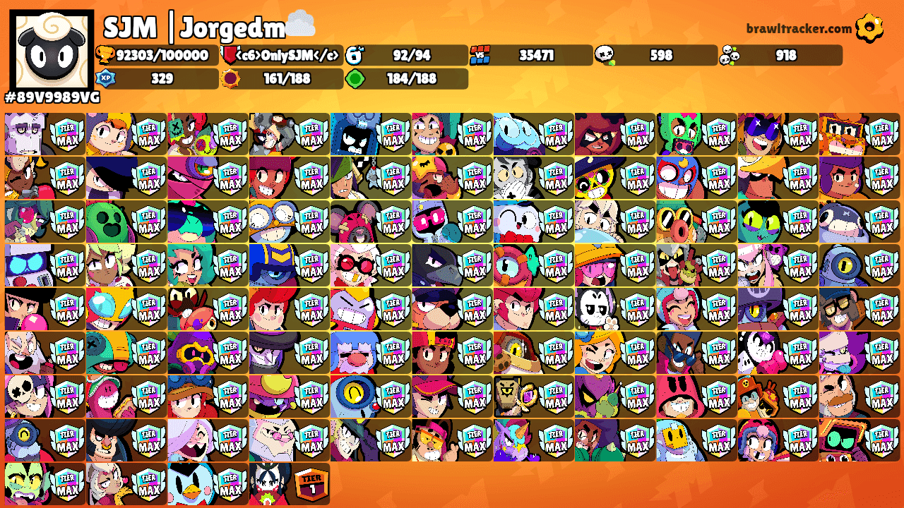 SJM |Jorgedm☁️'s Ranks