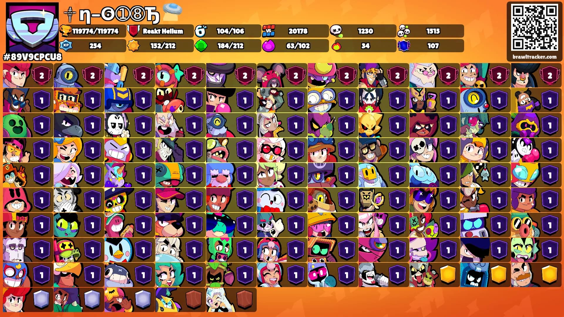 ༒۝η-❻➀➇Ђ 🛸's Ranks