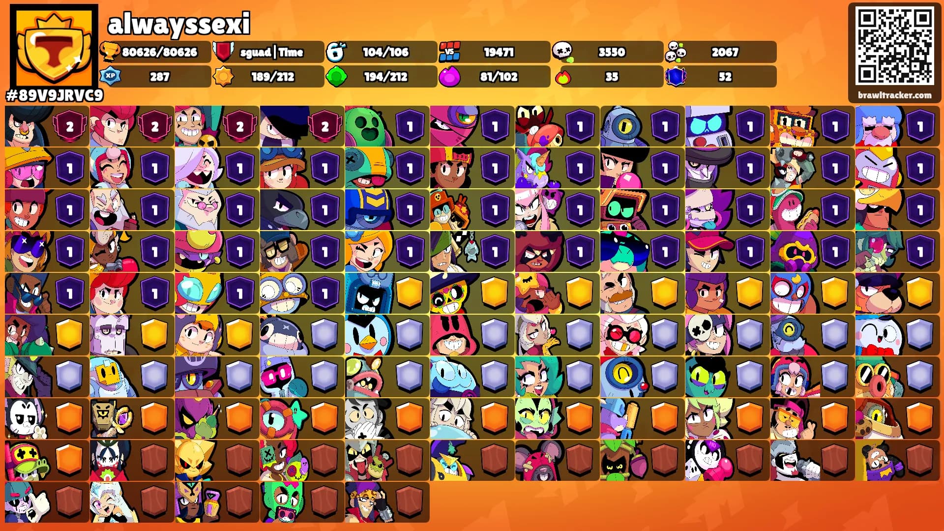 alwayssexi's Ranks