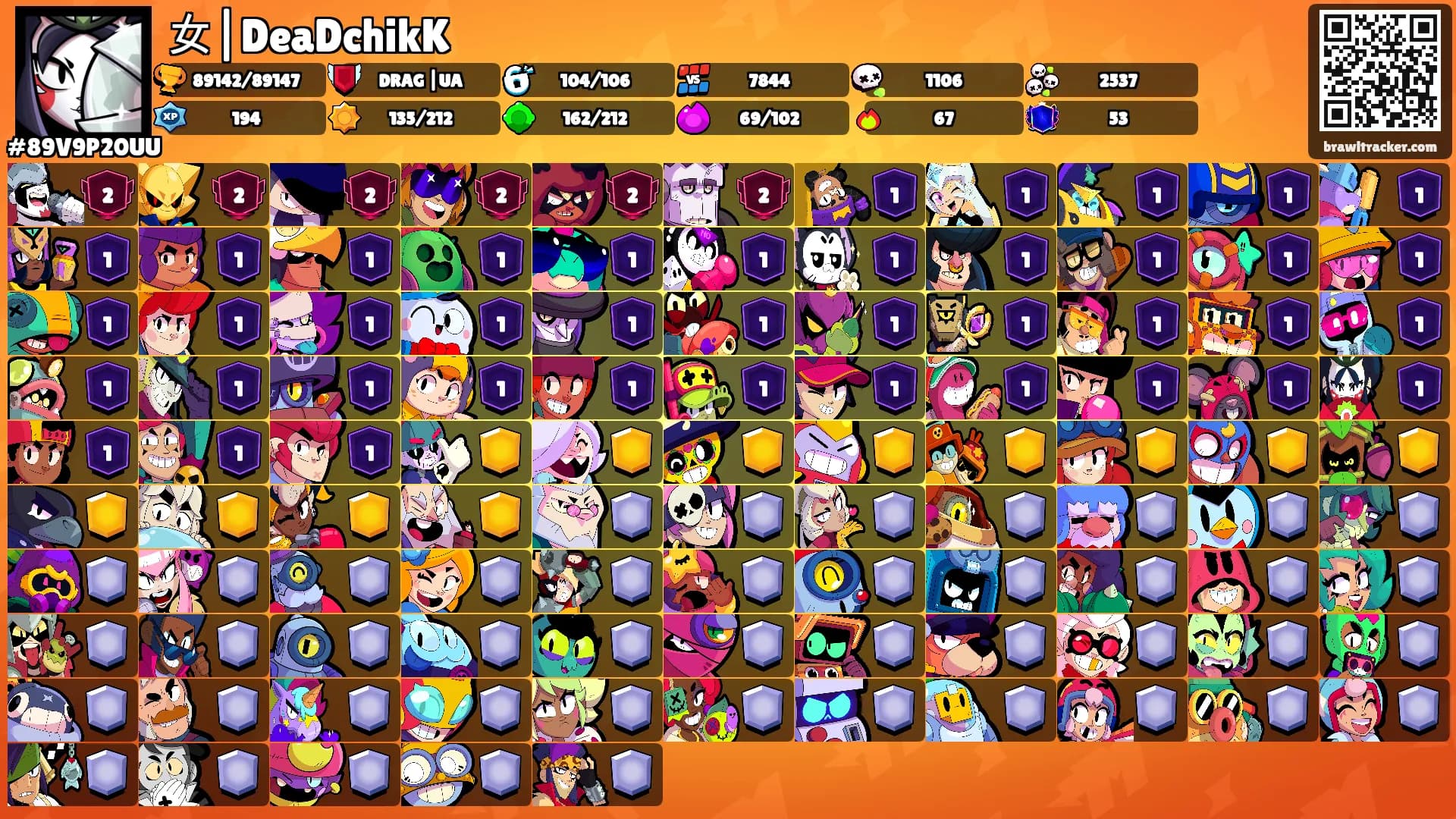 女|DeaDchikK's Ranks