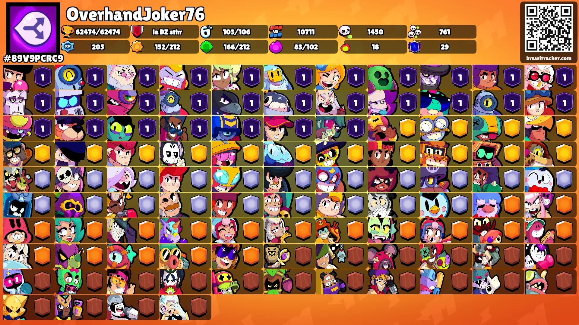 OverhandJoker76's Ranks