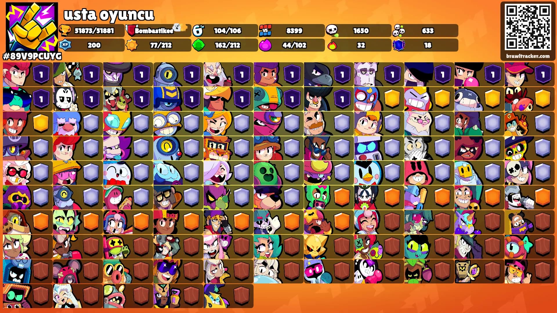 usta oyuncu's Ranks