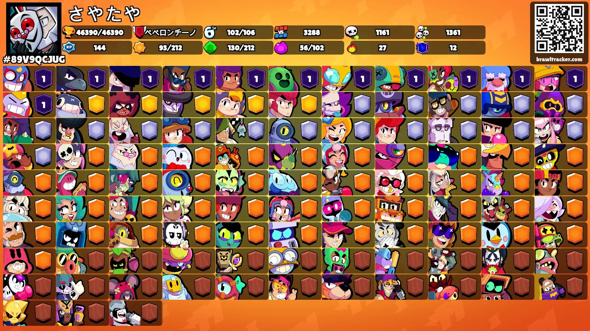 さやたや's Ranks