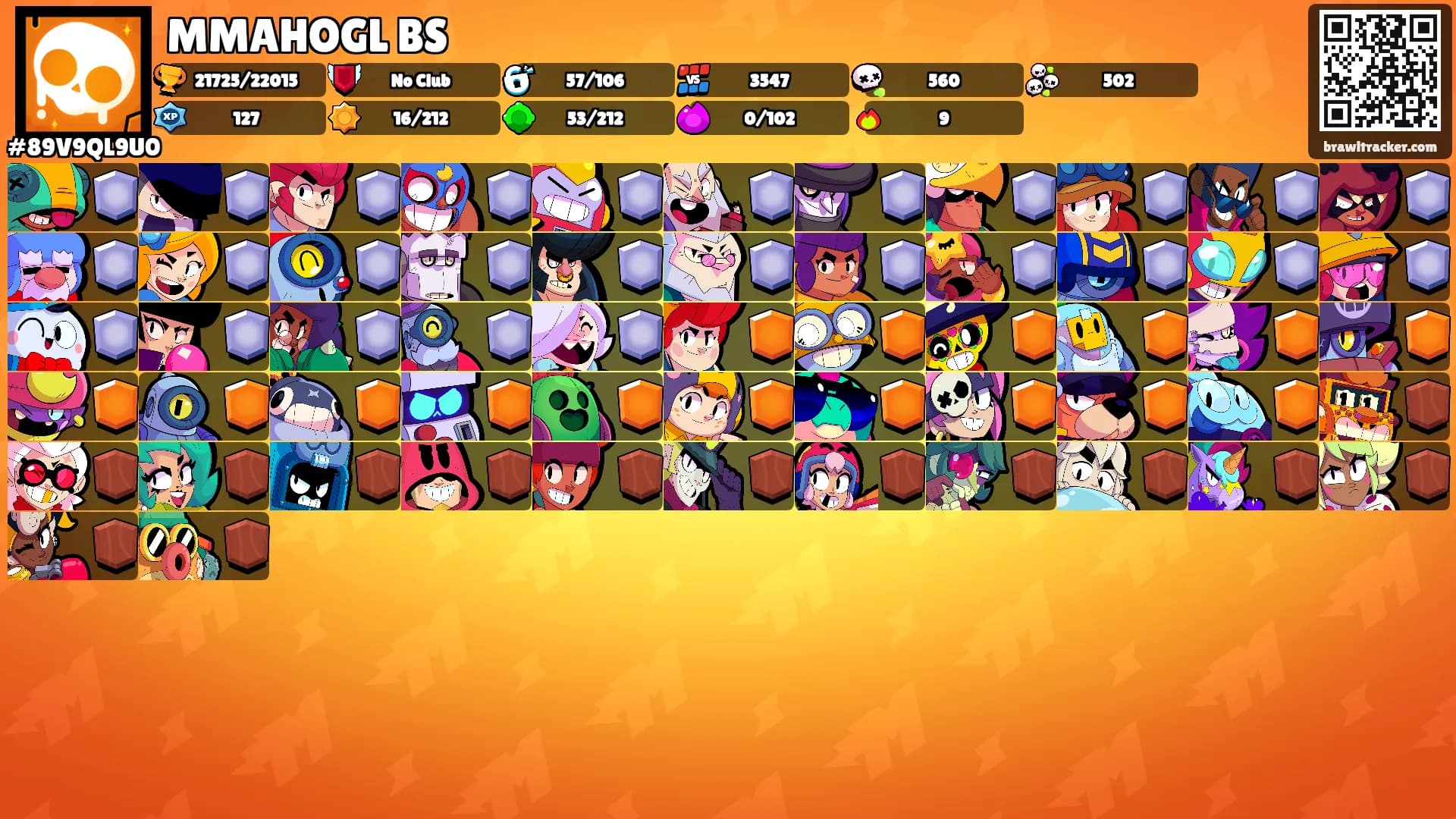 MMAHOGL BS's Ranks