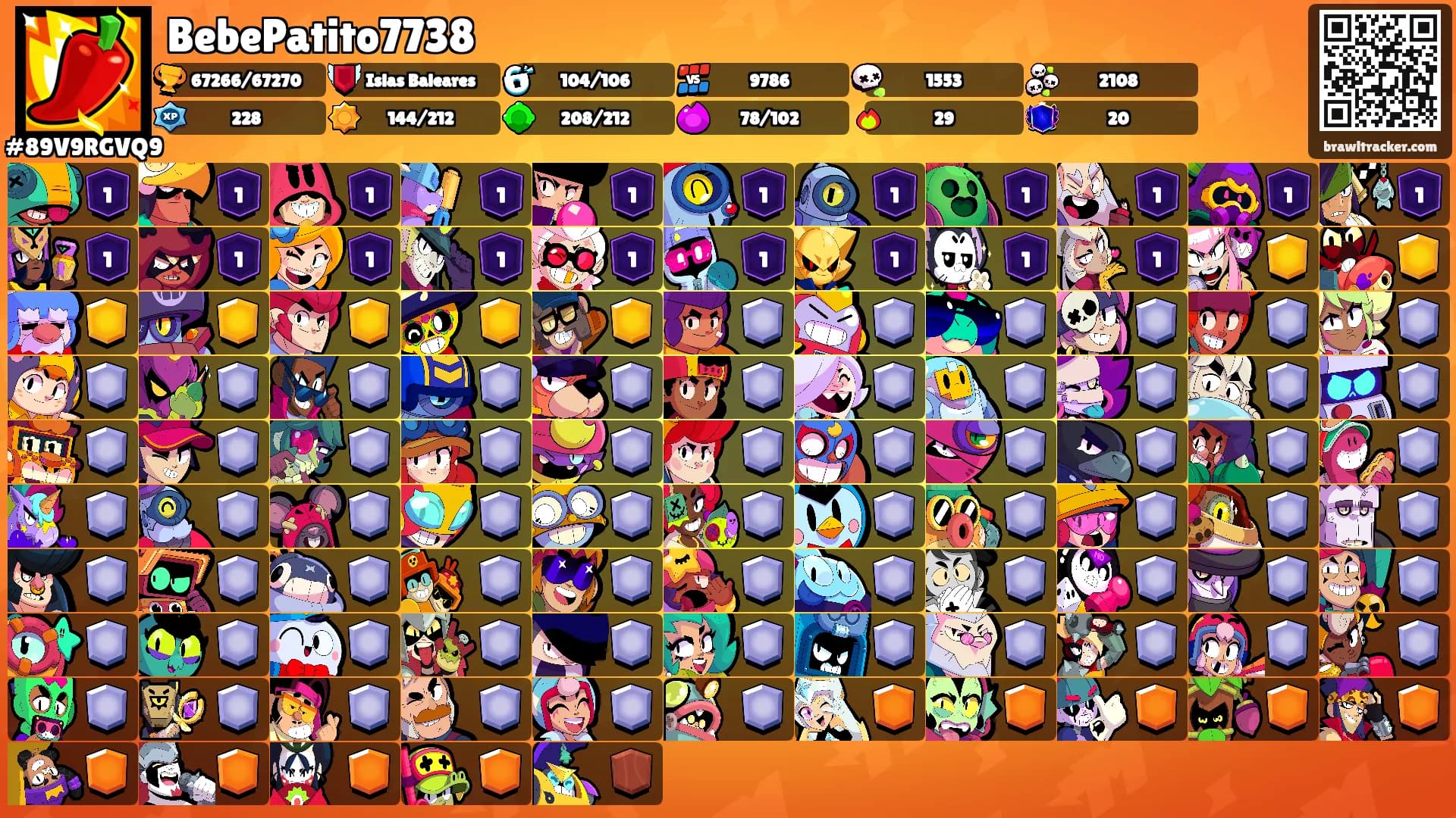 BebePatito7738's Ranks