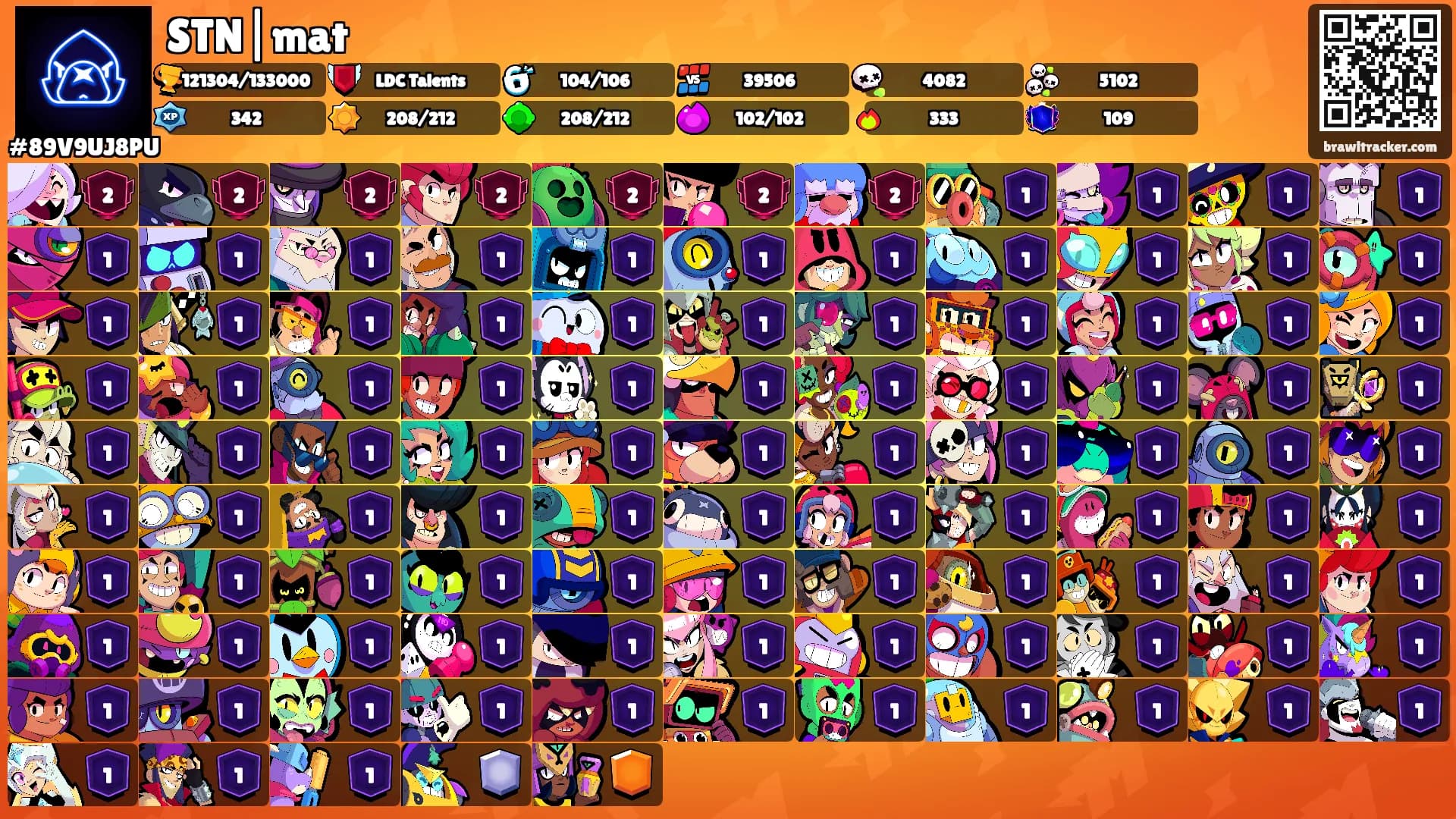 STN|mat's Ranks
