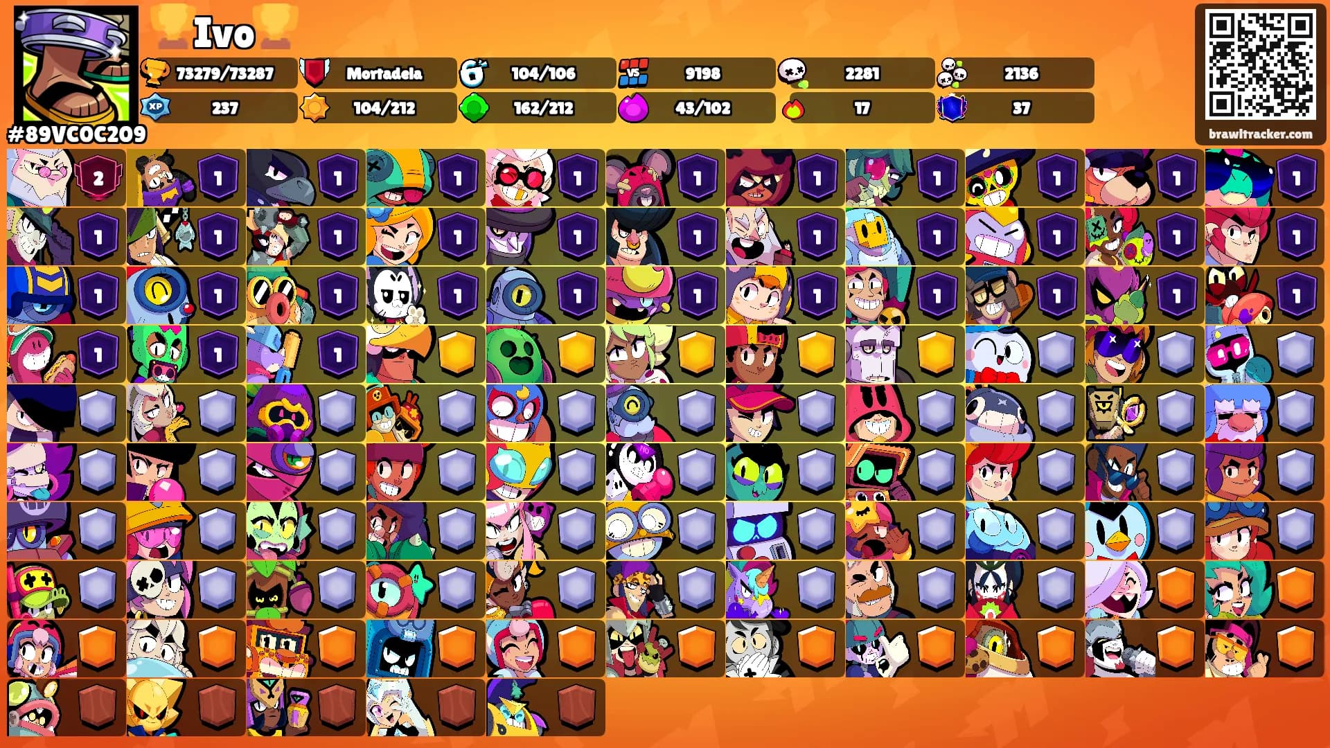 🏆Ivo🏆's Ranks