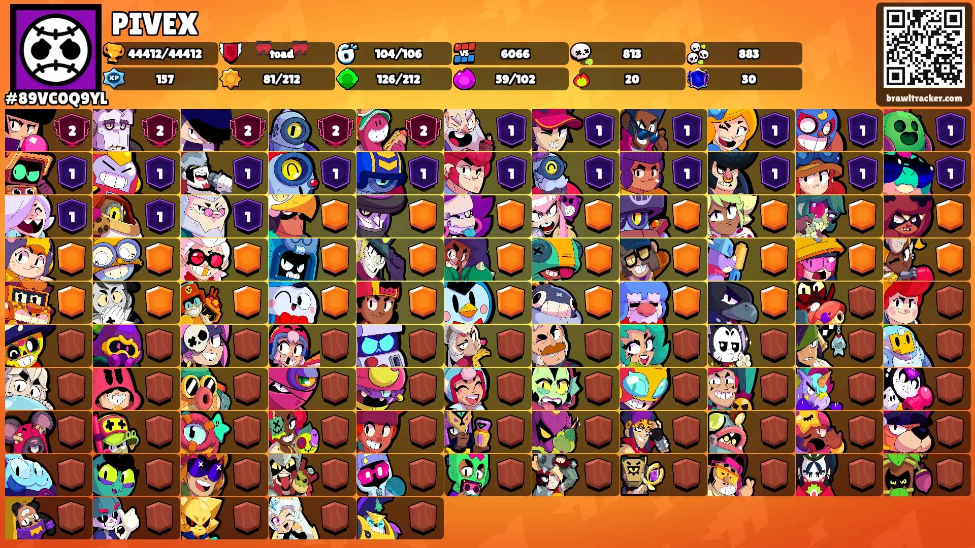 PIVEX's Ranks