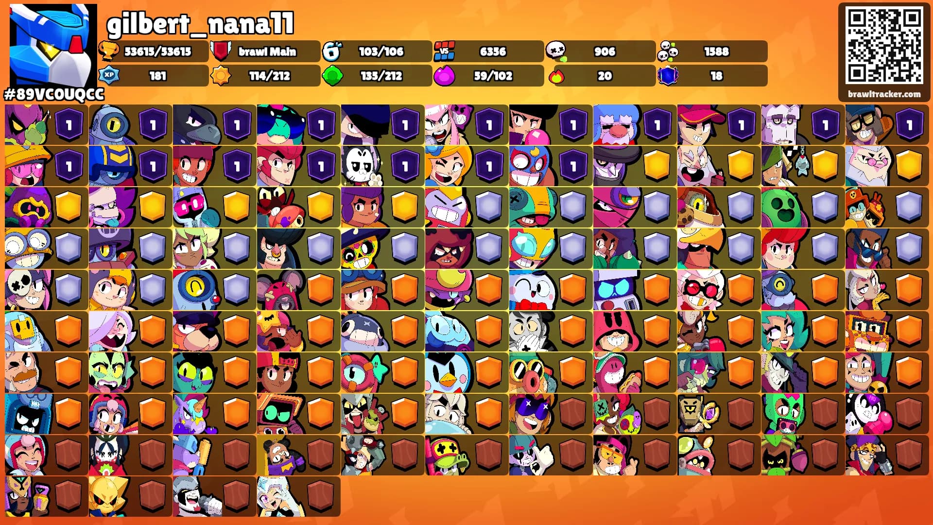 gilbert_nana11's Ranks