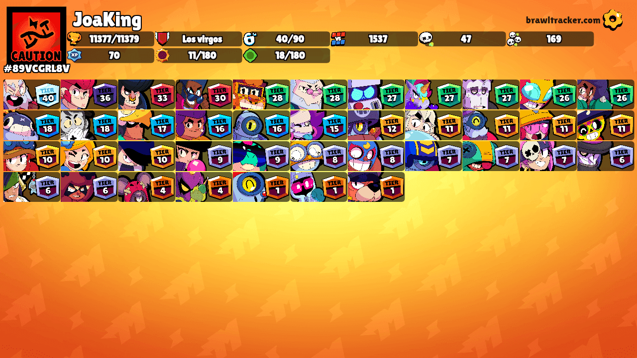 JoaKing's Ranks