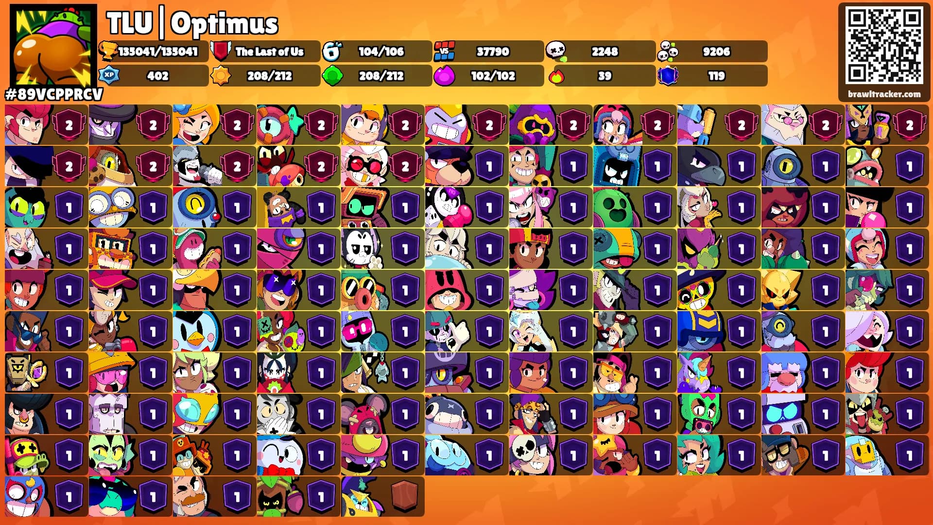 TLU|Optimus's Ranks