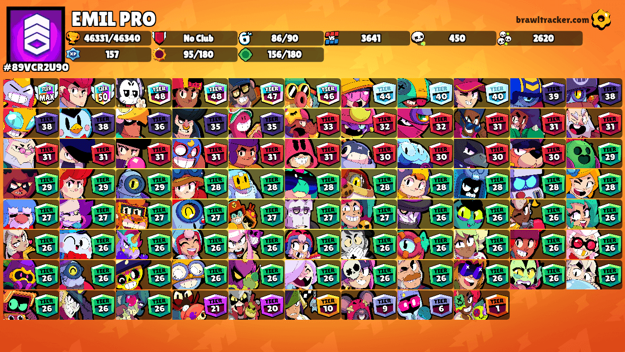 EMIL PRO's Ranks