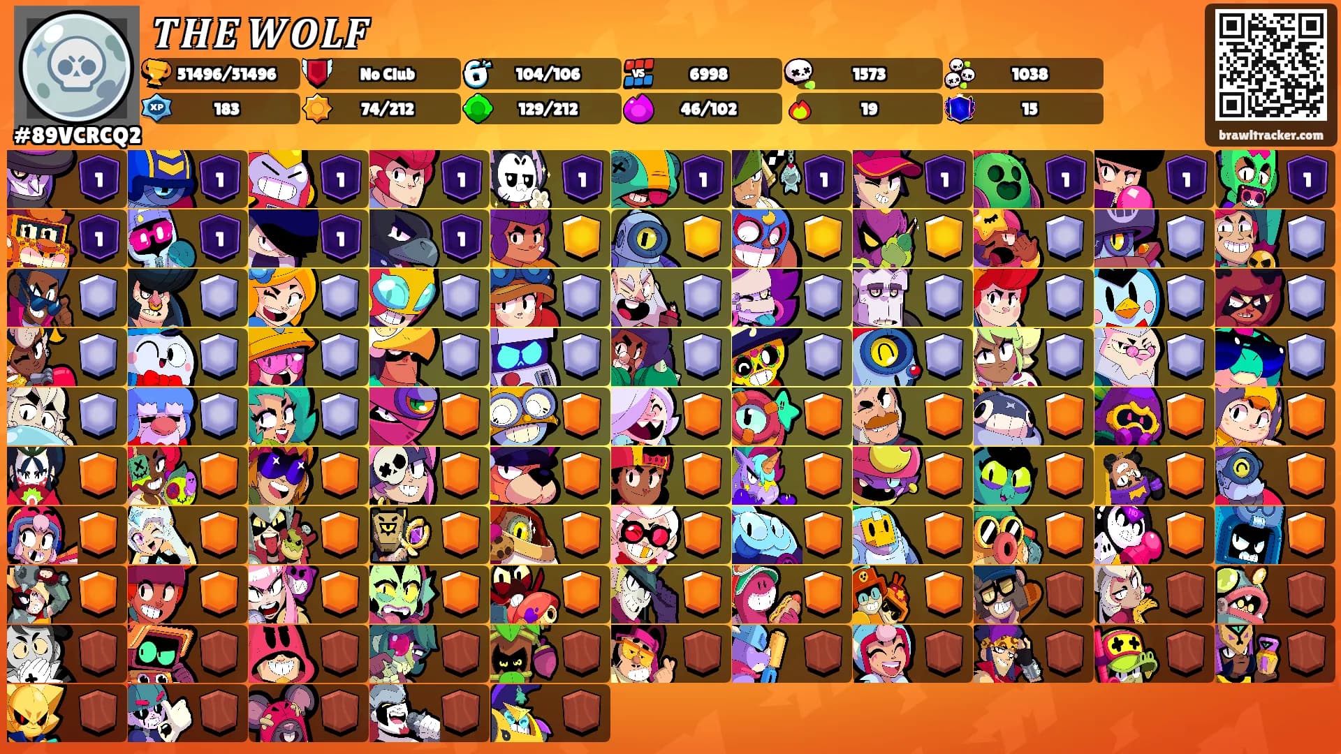 𝑻𝑯𝑬 𝑾𝑶𝑳𝑭's Ranks