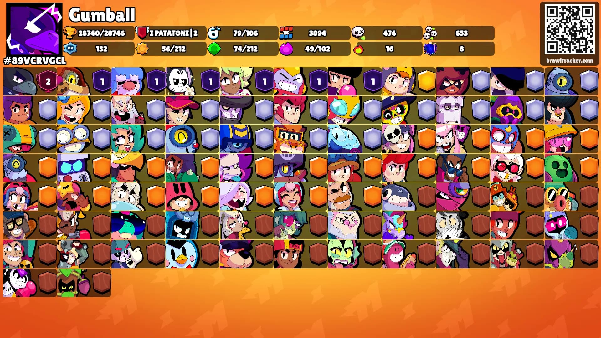 Gumball's Ranks