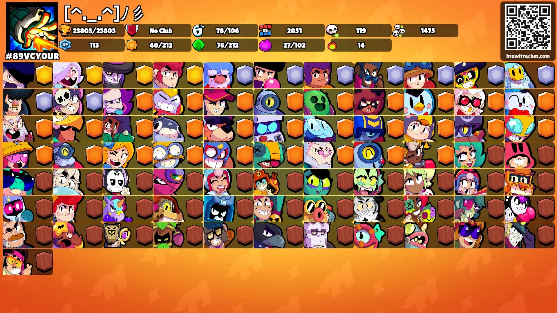 [^._.^]ﾉ彡's Ranks