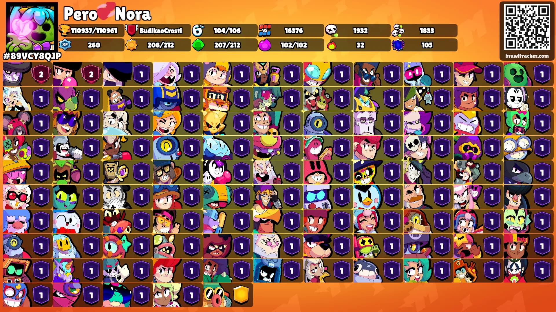 Pero💞Nora's Ranks