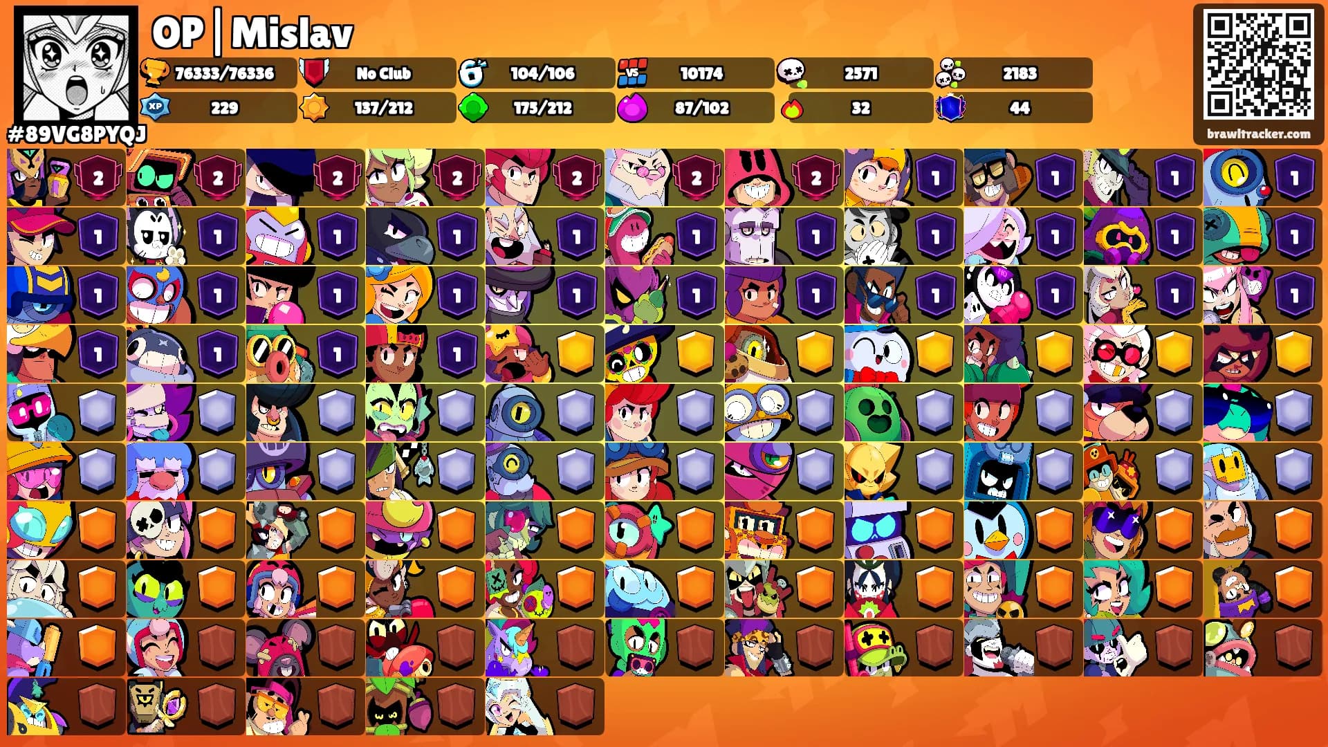 OP|Mislav's Ranks