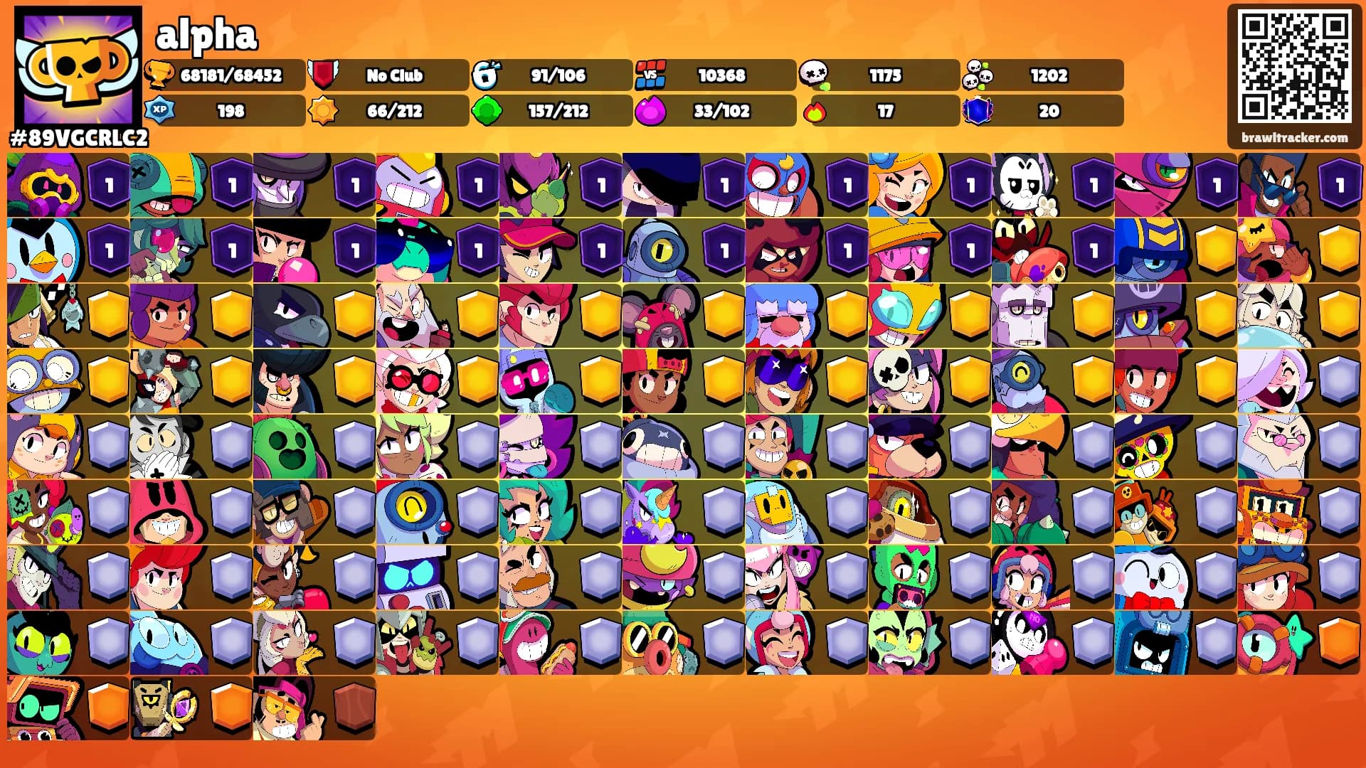 alpha's Ranks