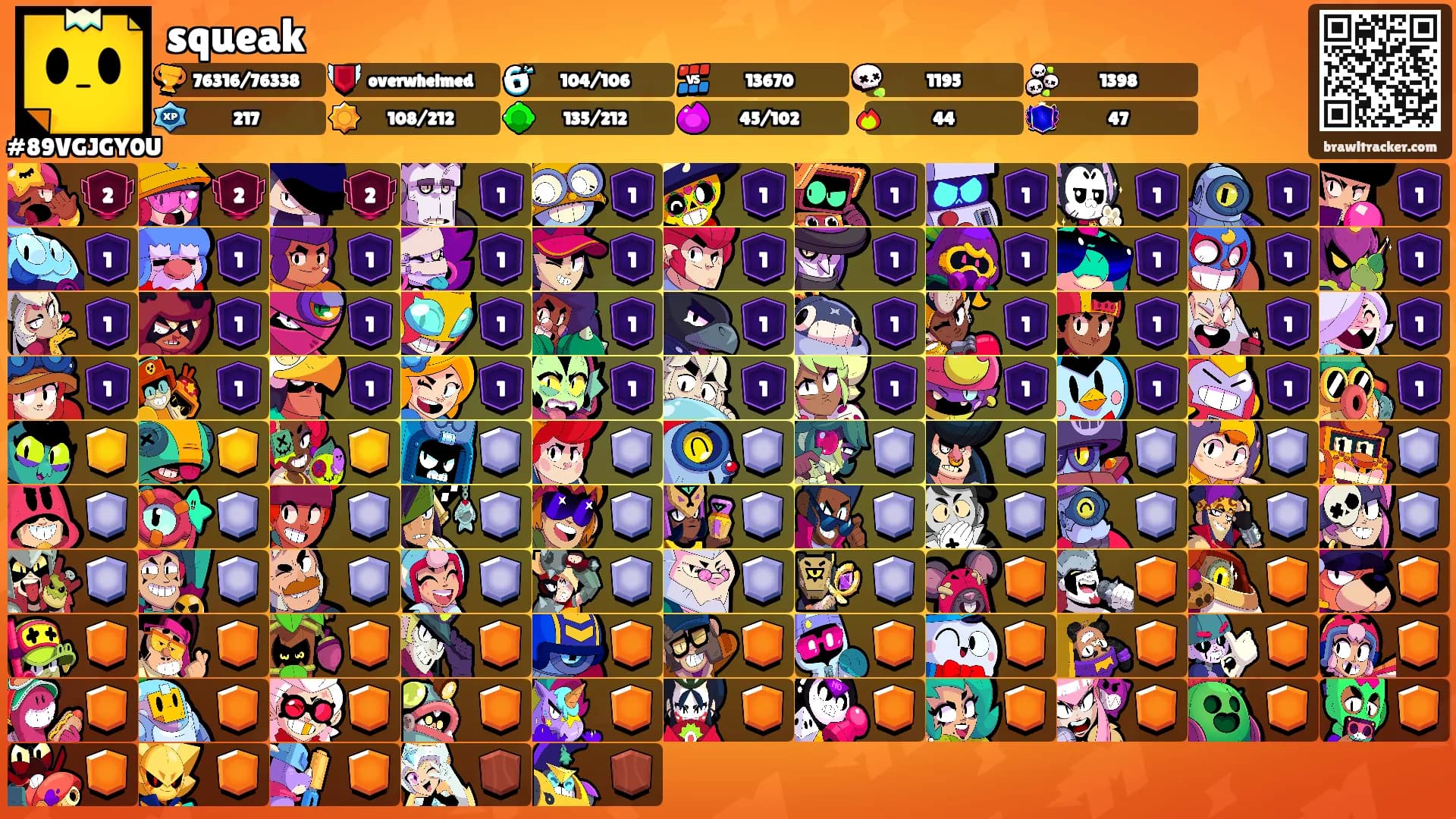 squeak's Ranks