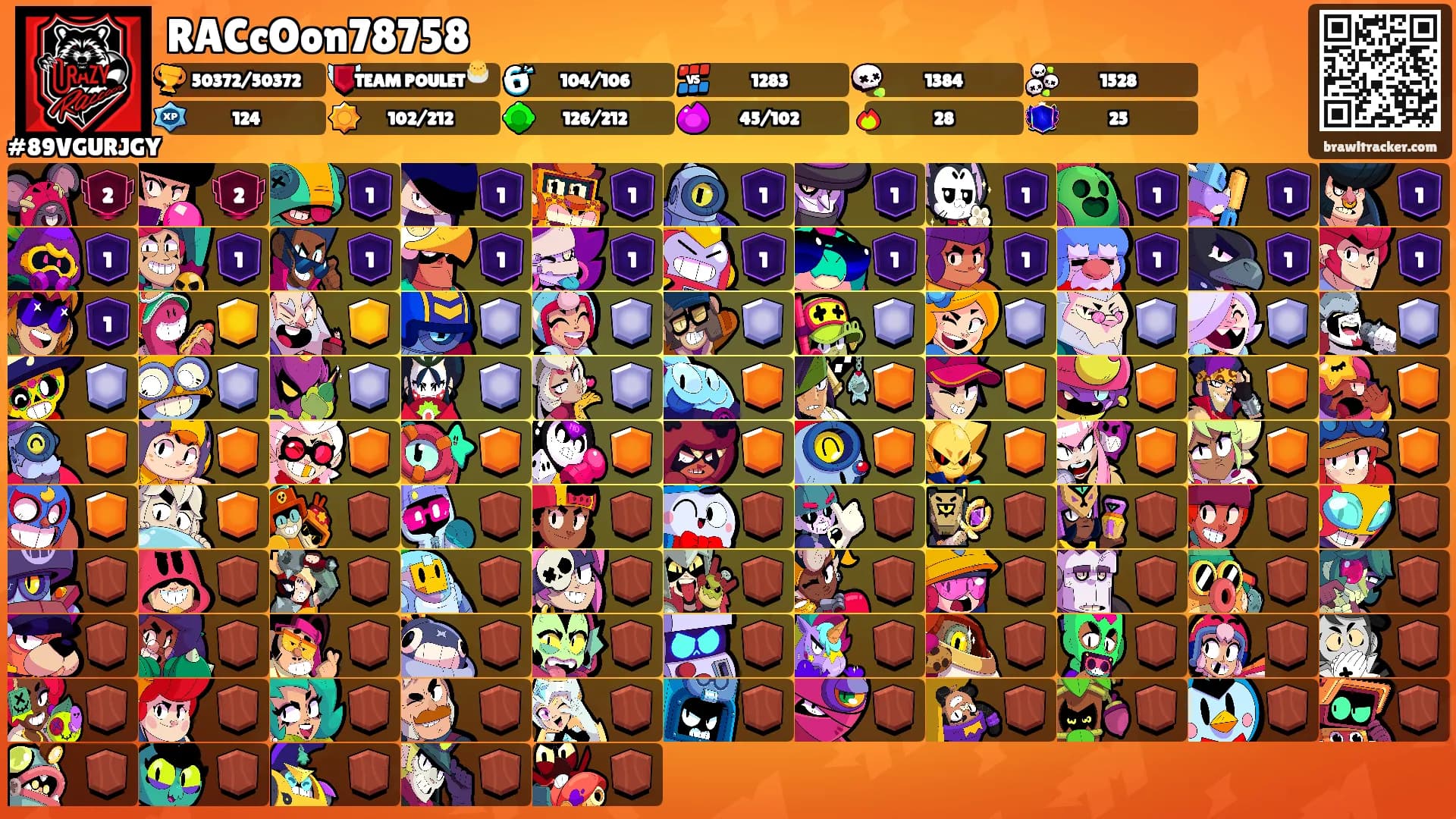RACcOon78758's Ranks