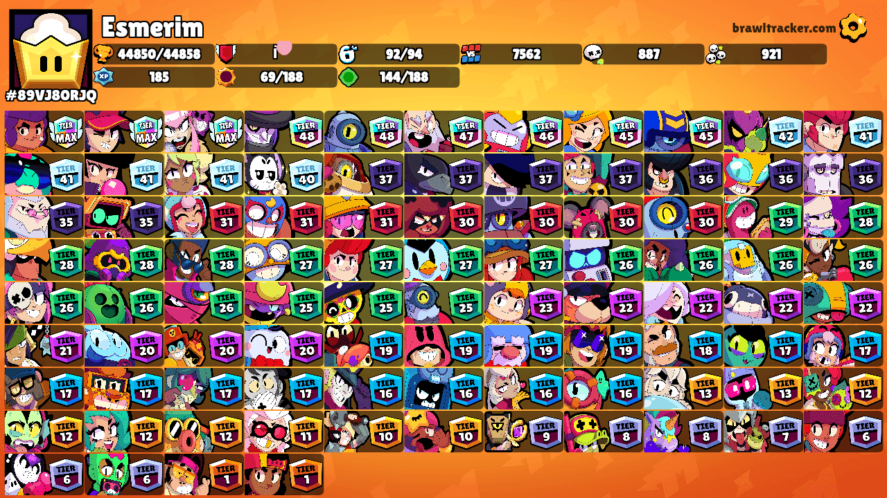 Esmerim's Ranks