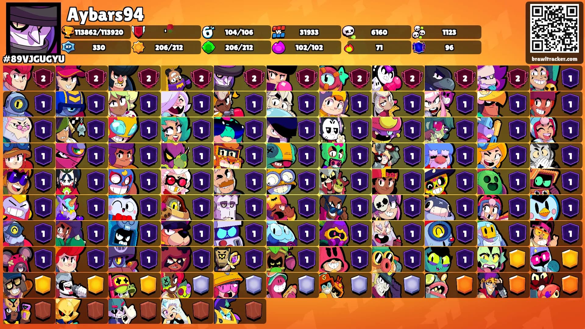 Aybars94's Ranks
