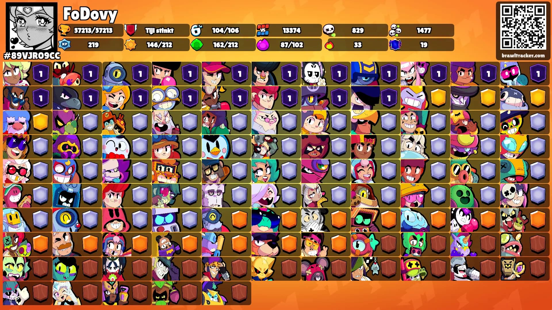 FoDovy's Ranks