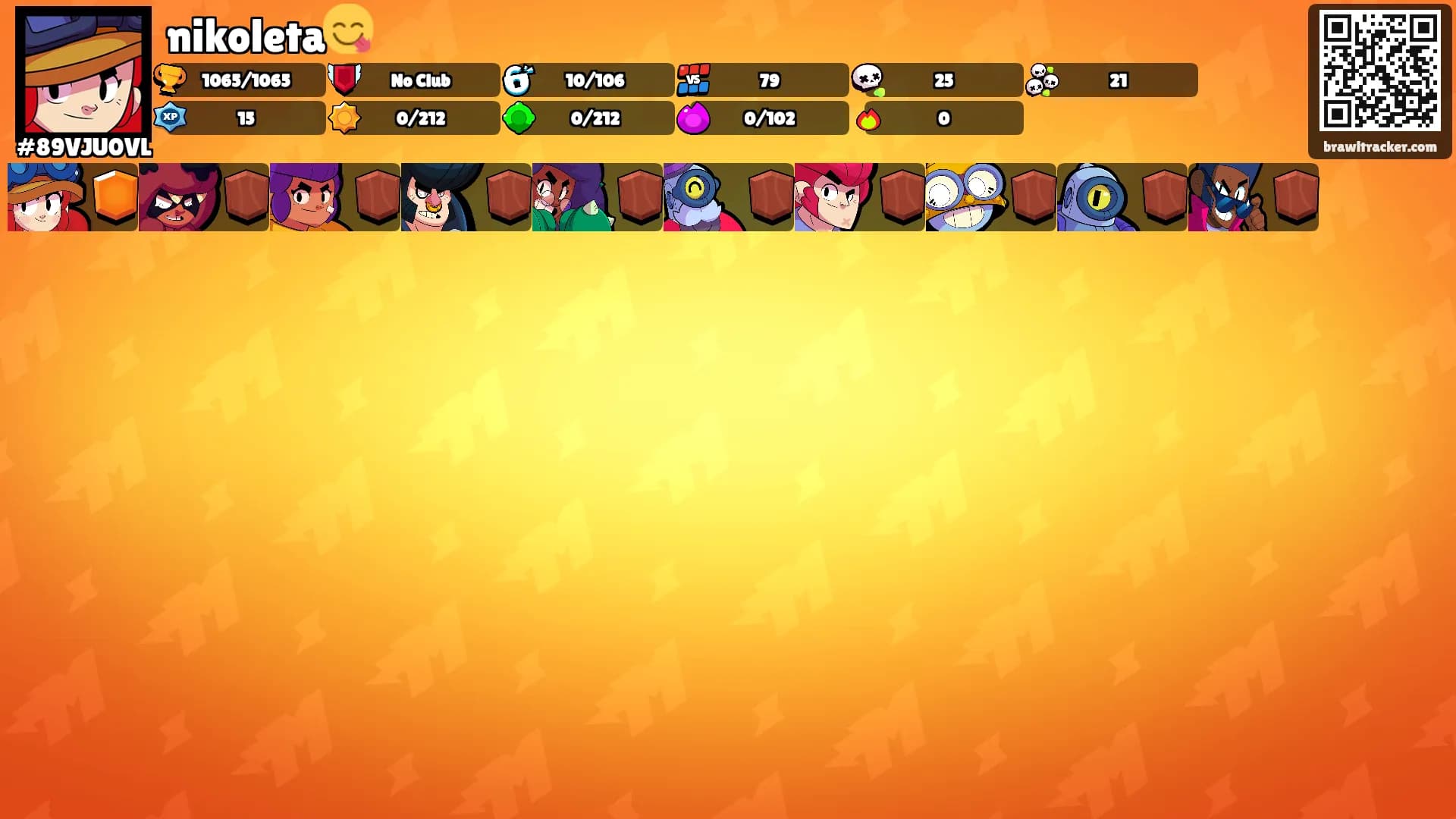 nikoleta😋's Ranks