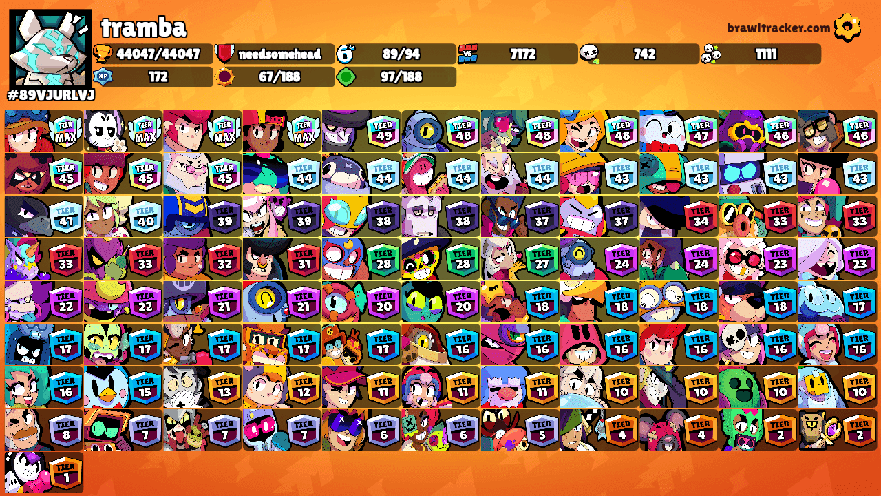 tramba's Ranks