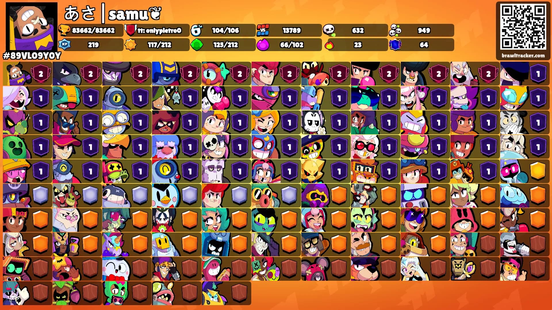あさ|samu❦'s Ranks