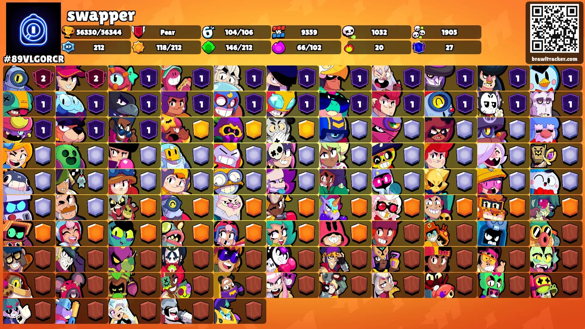 swapper's Ranks