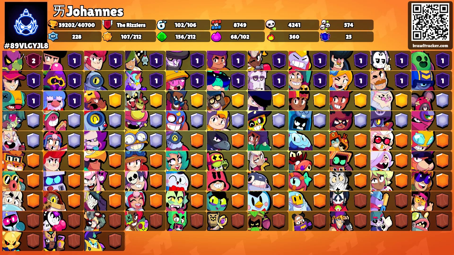ㄞJohannes's Ranks