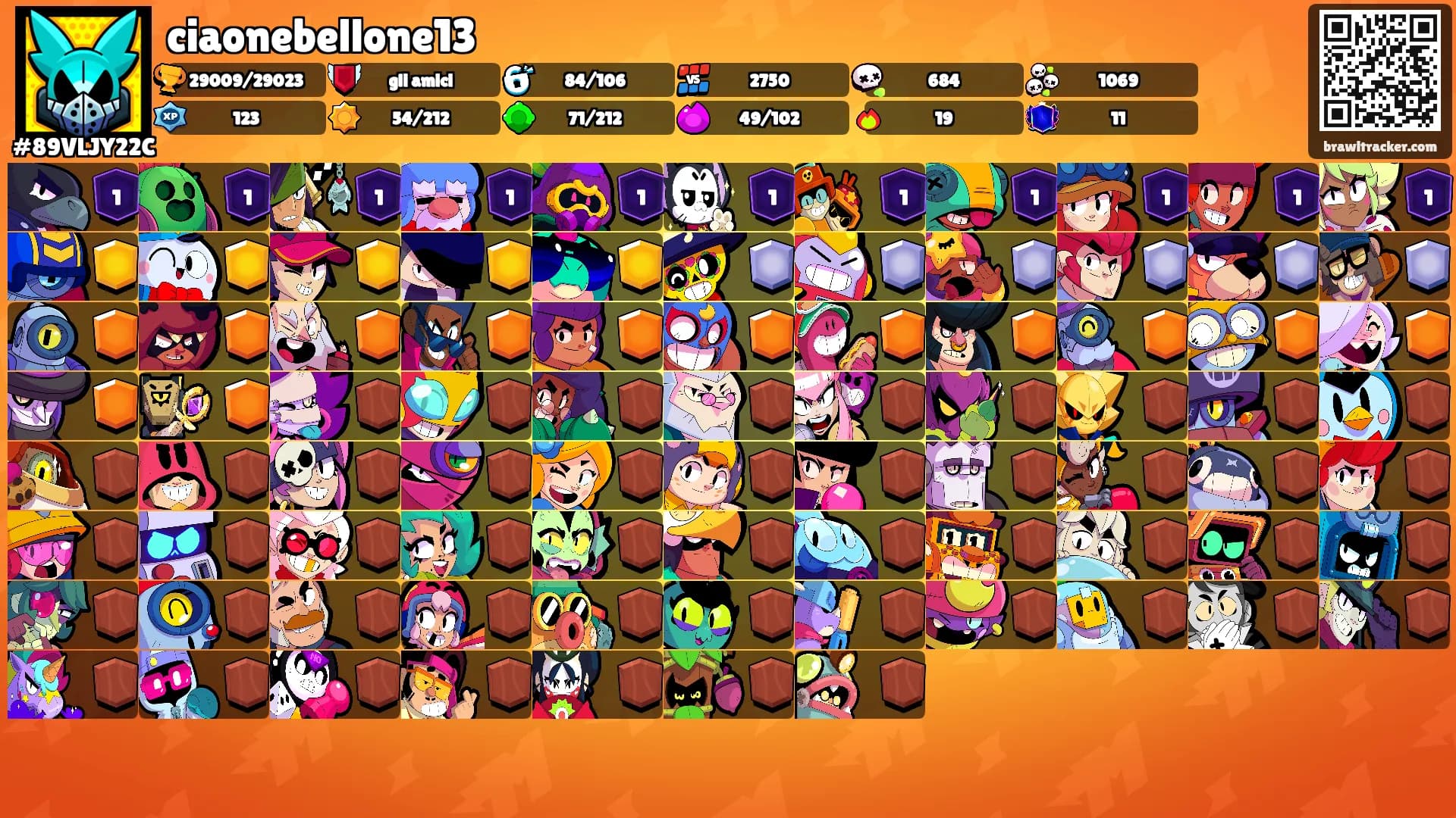 ciaonebellone13's Ranks