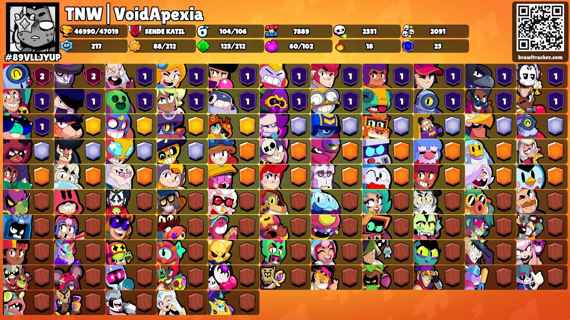 TNW|VoidApexia's Ranks