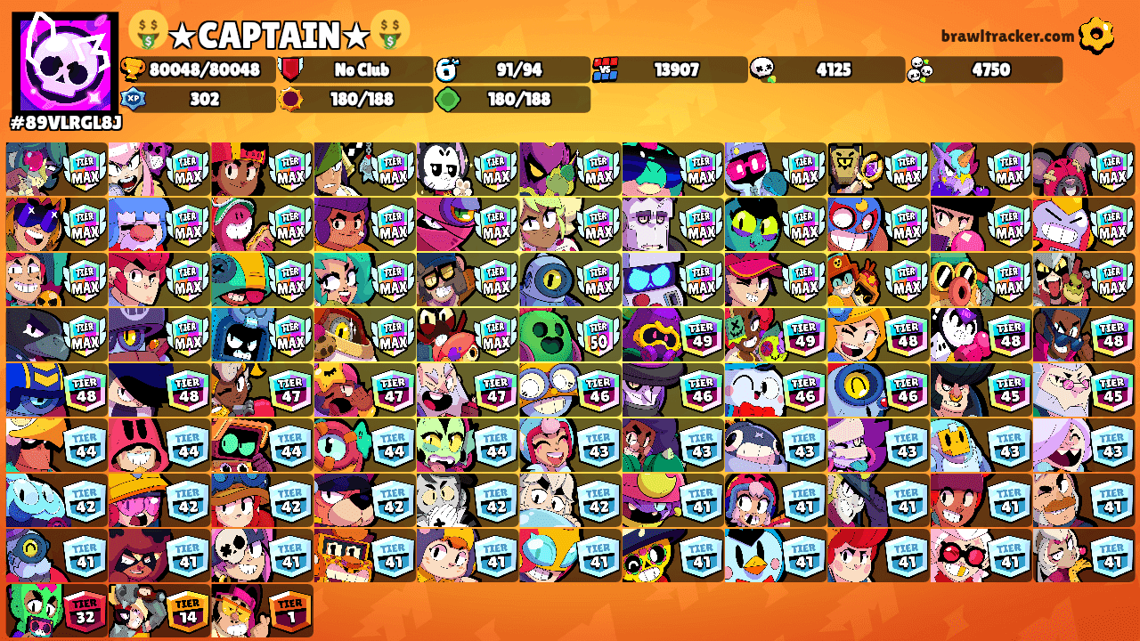 🤑★CAPTAIN★🤑's Ranks