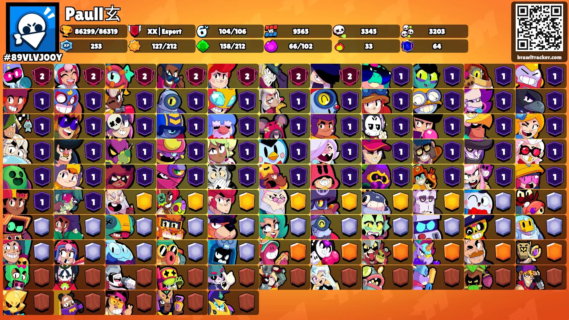 Paull玄's Ranks