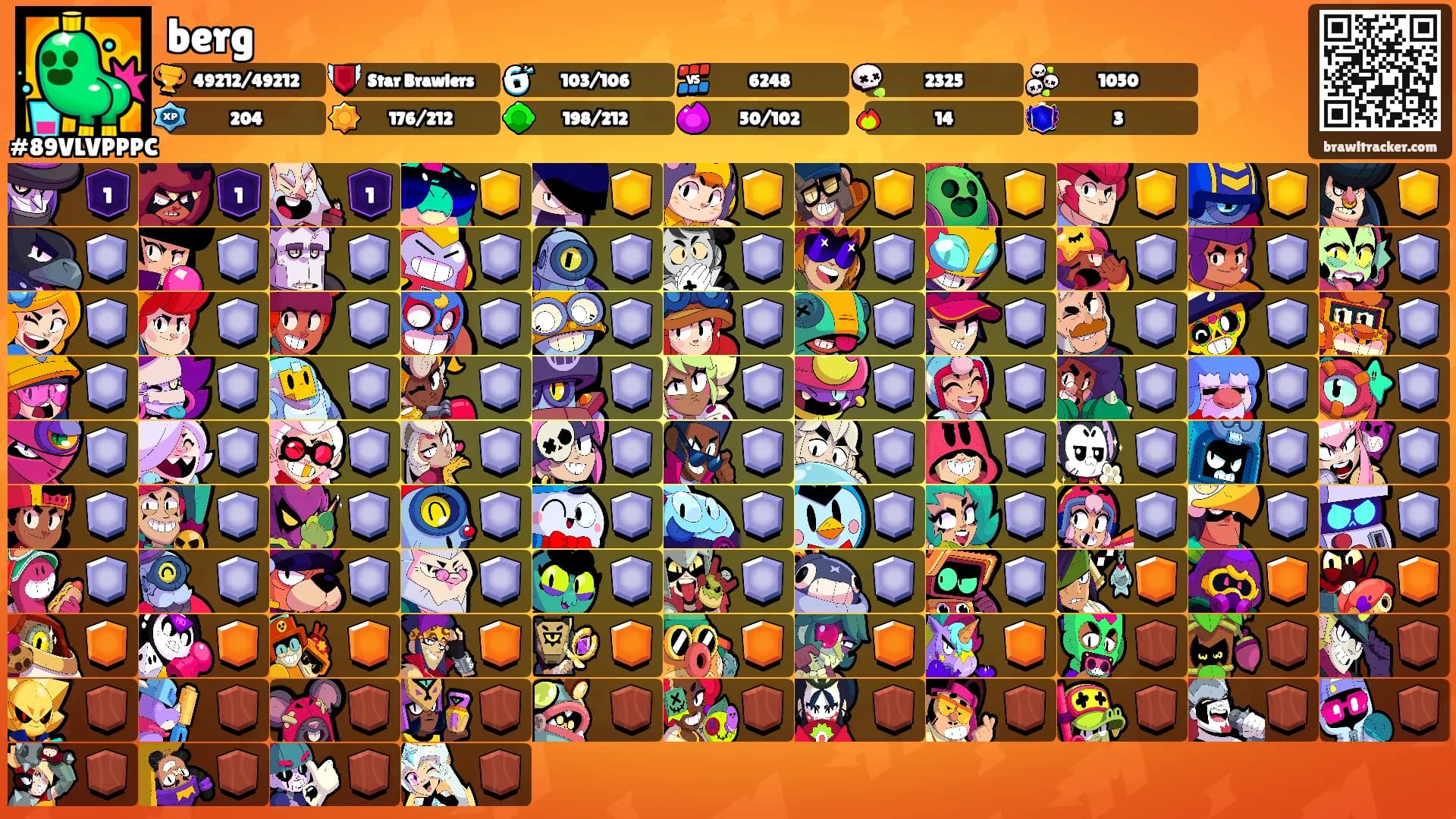 berg's Ranks